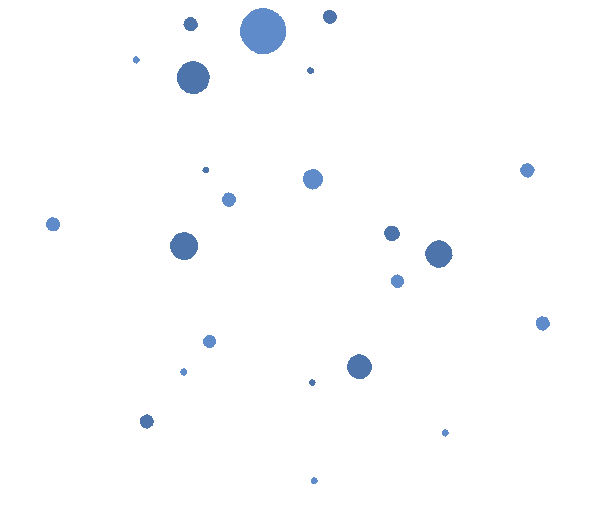 Background Circle